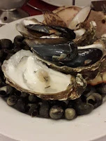 Assiette d'Oléron